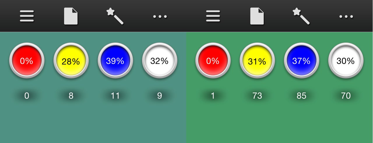 Un ejemplo de los datos facilitados por True Color