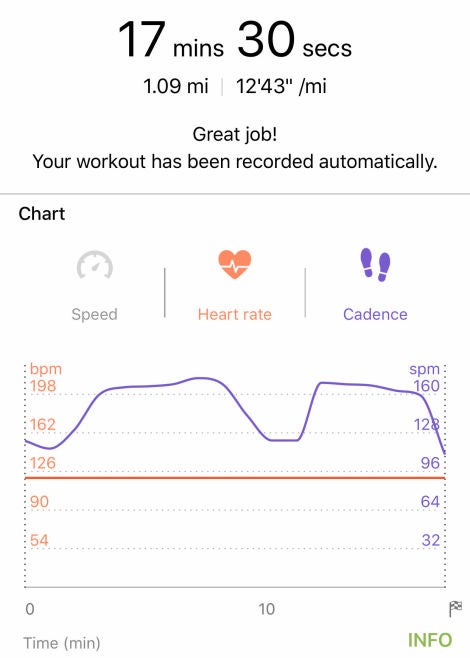 La única vez que tu ritmo cardíaco tiene que verse estático es cuando estés muerto.  Captura: Victoria Song (Gizmodo)