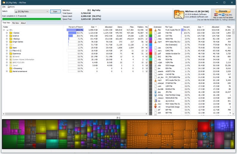 Captura: David Murphy