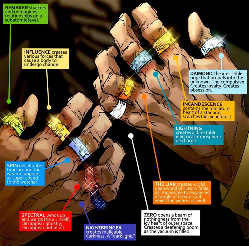 Los Diez Anillos de el Mandarín Imagen: Carmine Di Giandomenico, Matthew Wilson (Marvel)