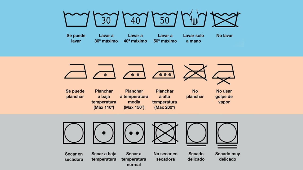 Las etiquetas son tu mejor aliado.