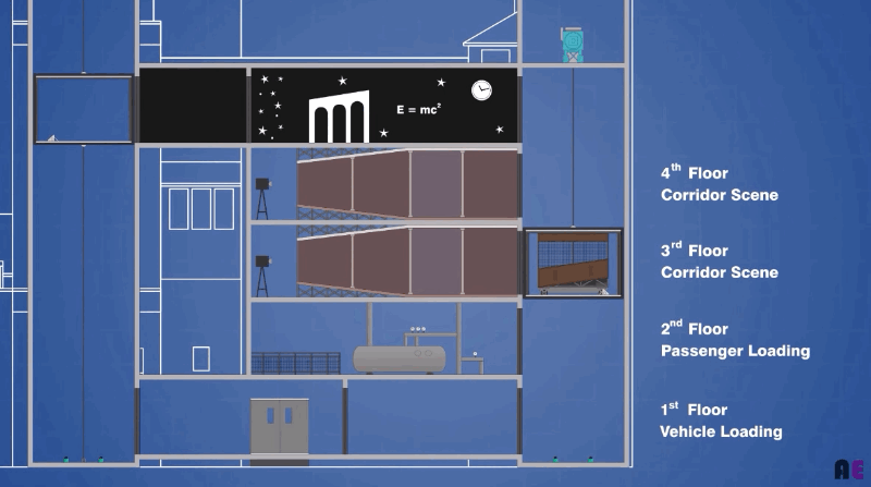 Gif: Art of Engineering