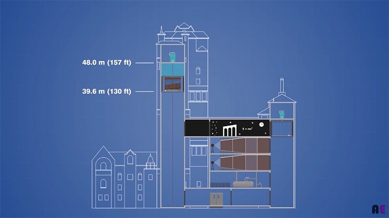 Image: Art of Engineering