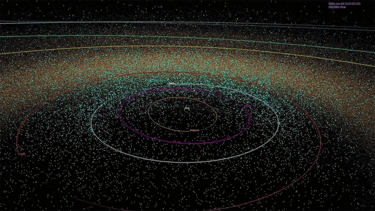 Gif: NASA/JPL-Caltech