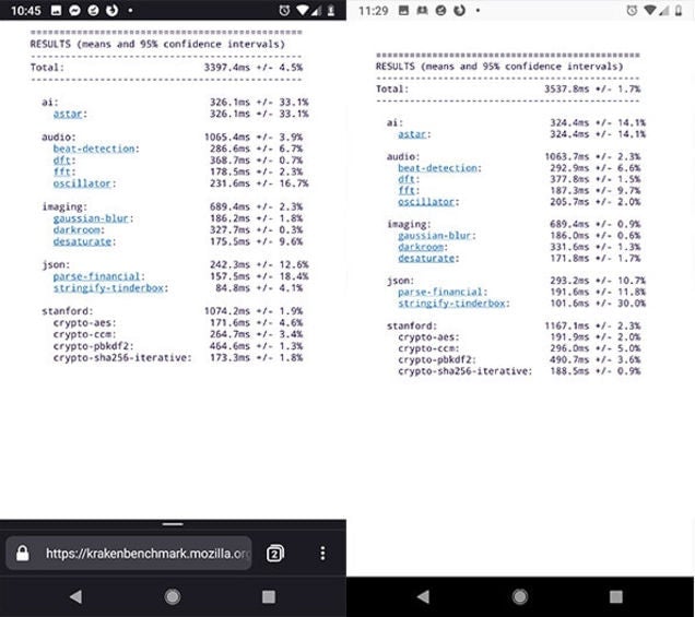 Firefox Preview (izquierda) vs Firefox Mobile (derecha)