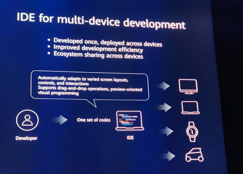 Photo: Carlos Zahumenszky