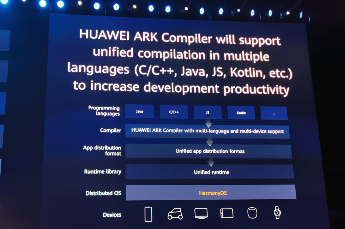 Photo: Carlos Zahumenszky