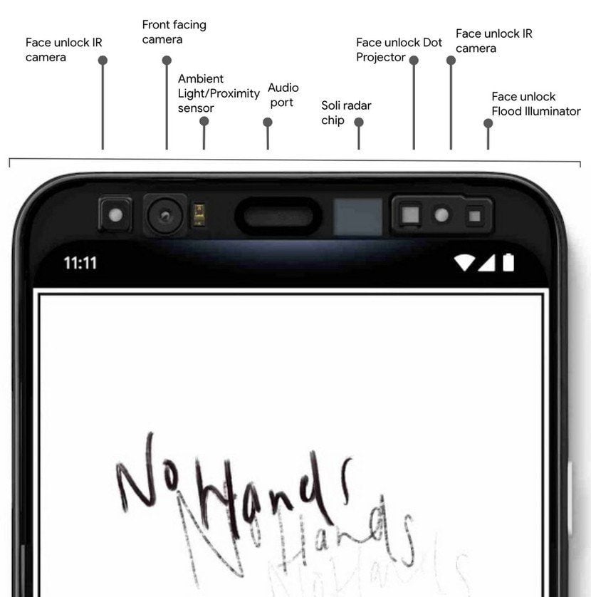 Los sensores y cámaras frontales del Pixel 4.