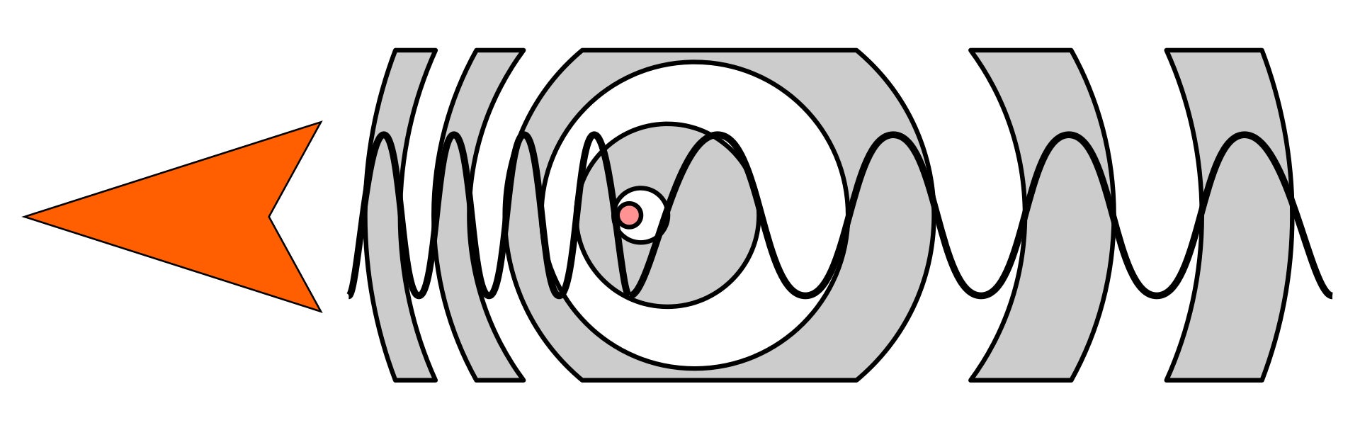 Graphic: Cambio de la longitud de onda provocado por el movimiento del emisor