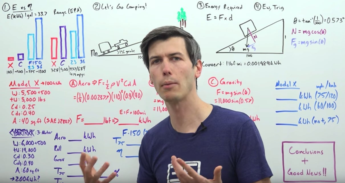 Screenshot: Engineering Explained