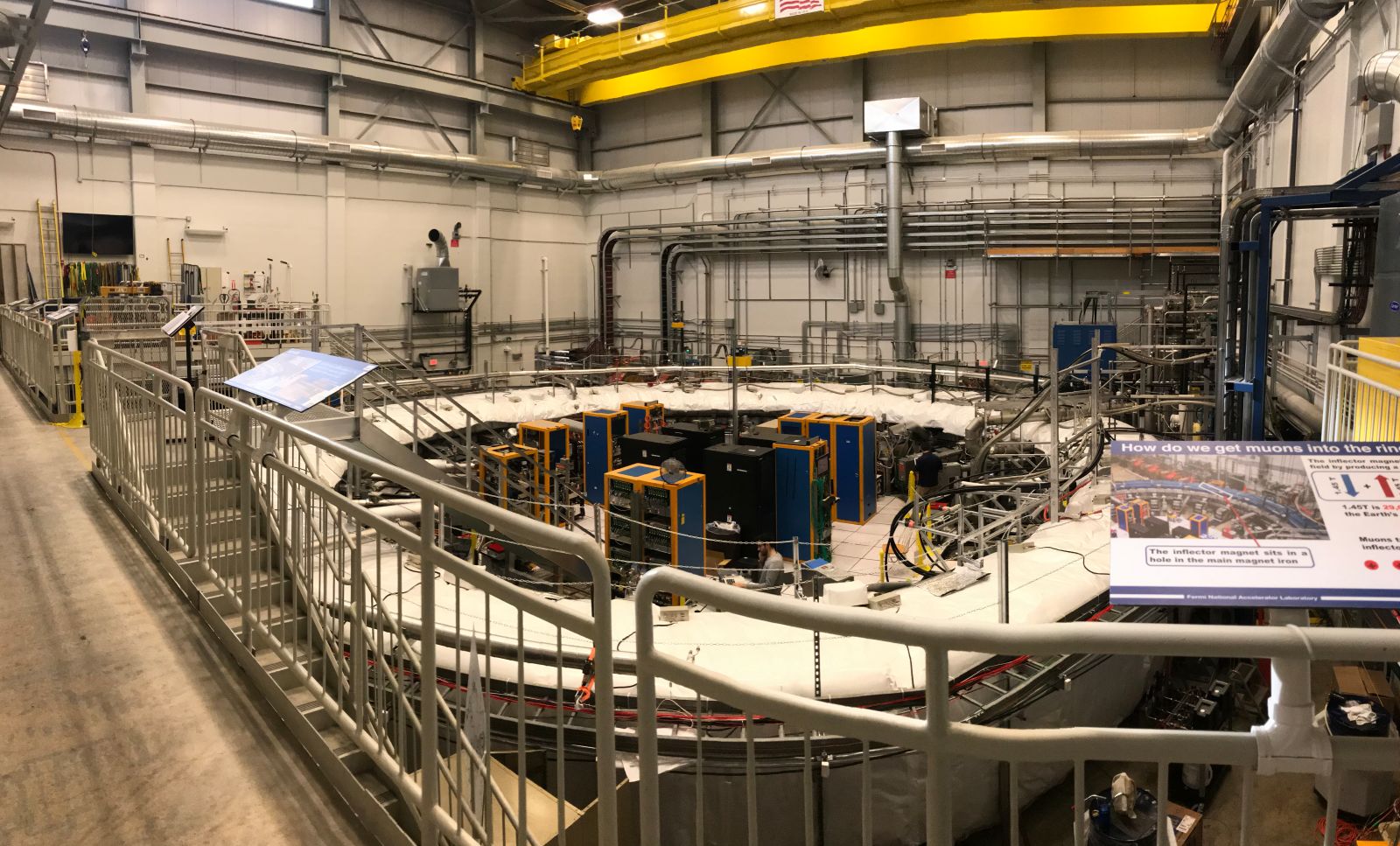 El experimento Muon g-2.