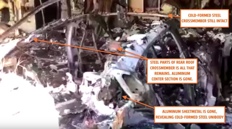 Screenshot: Cop Block (YouTube)