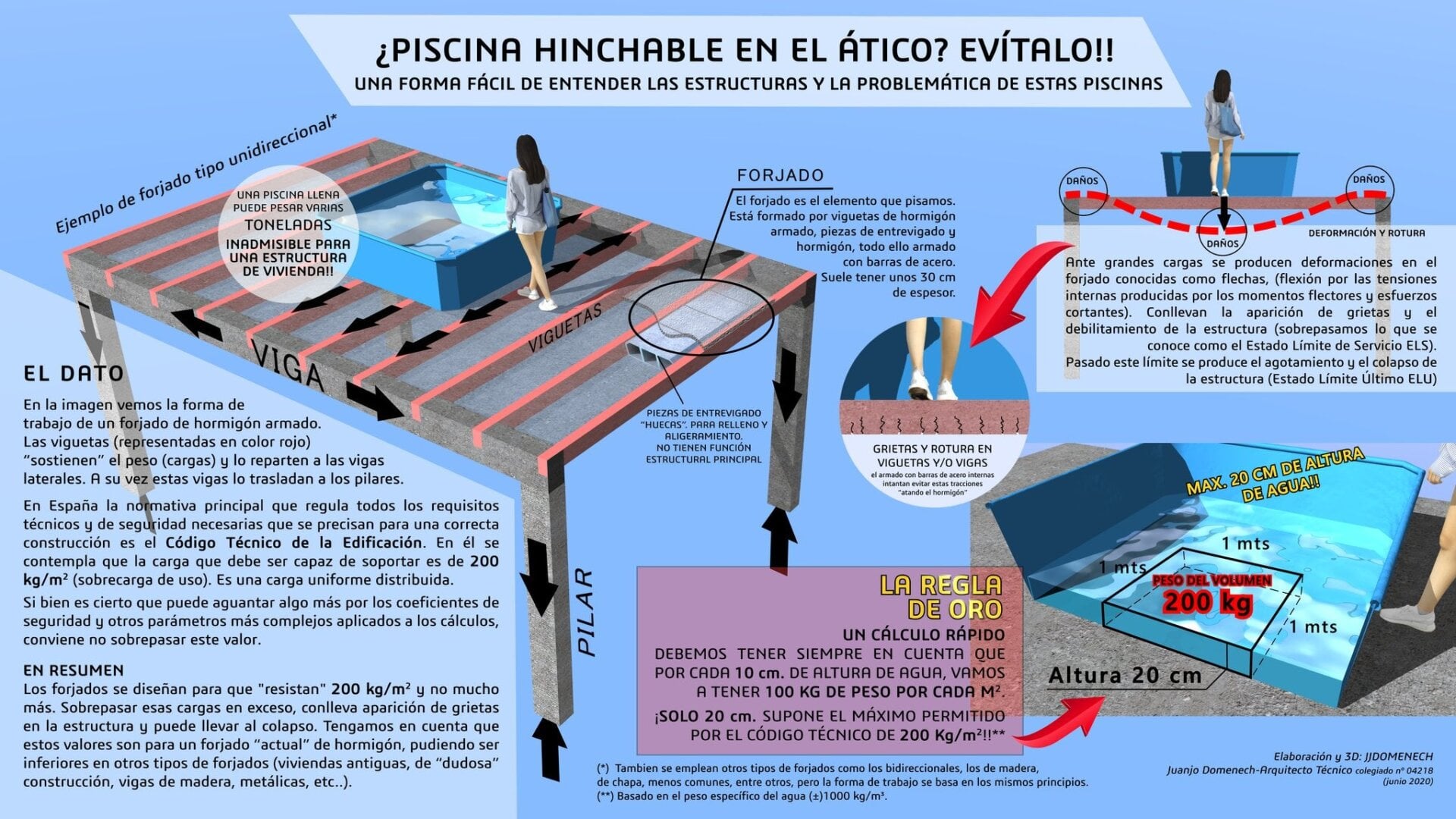 Pulsa sobre la imagen para verla en grande