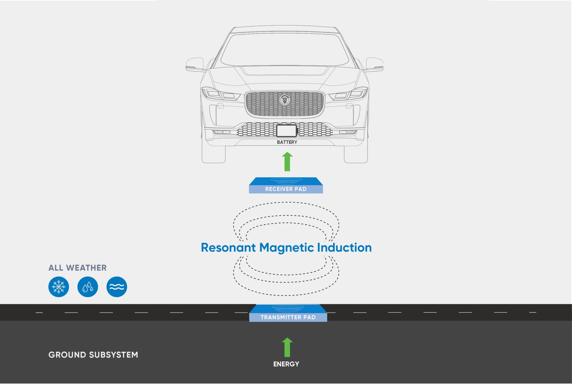 Image: Momentum Dynamics