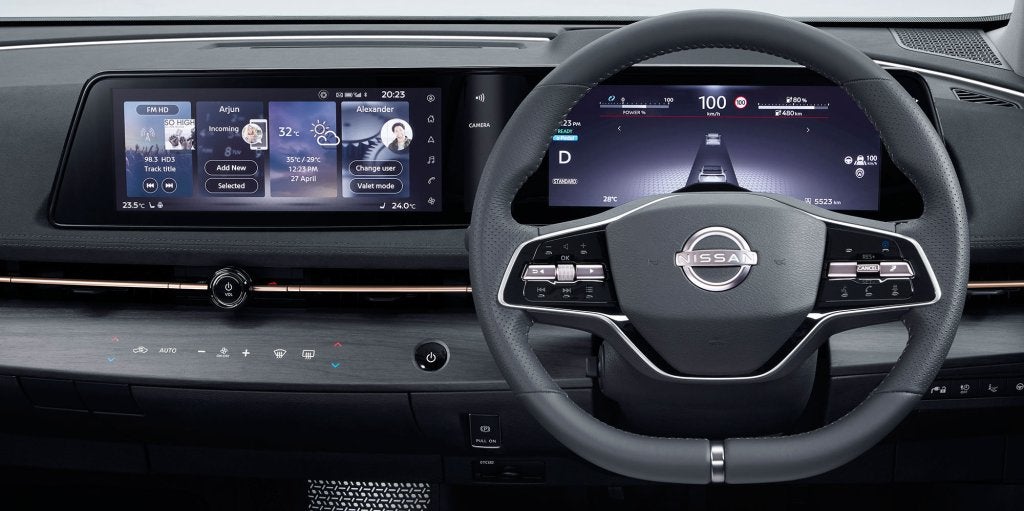 Image: Nissan Ariya