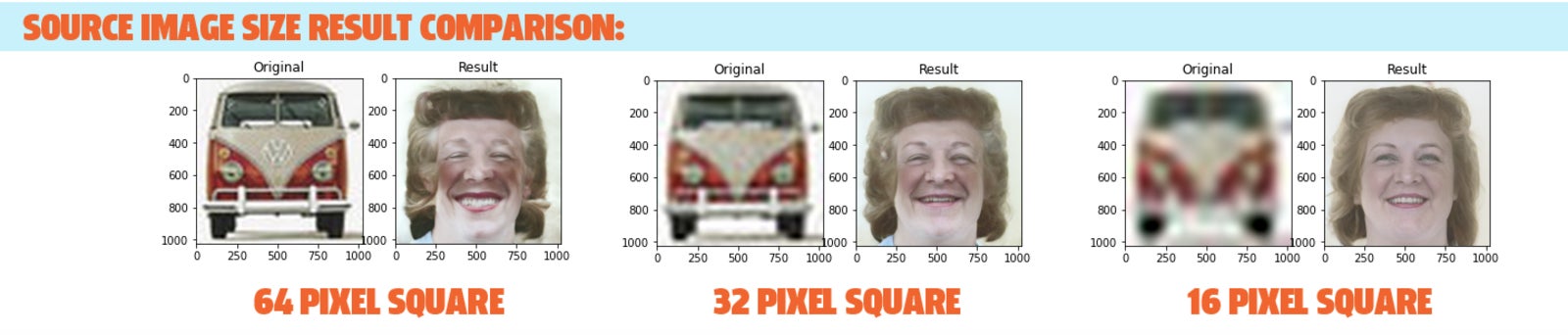 Photo: Jason Torchinsky