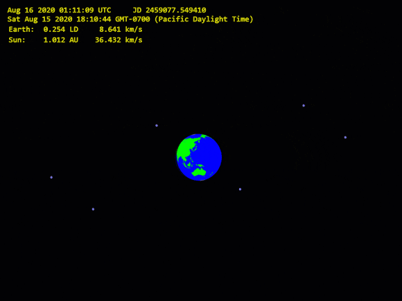 Gif: Gfycat