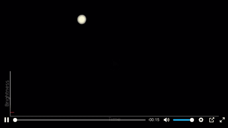 Animación que explica el fenómeno de la lente gravitacional.