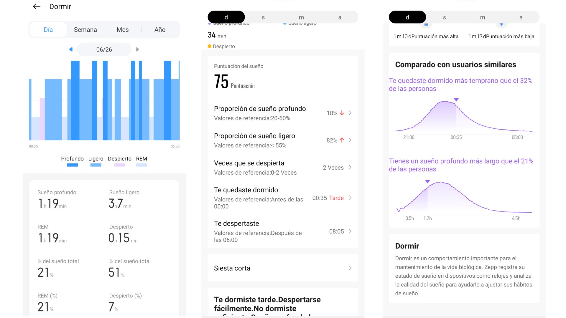 Algunas métricas, como el rastreo del sueño, cuentan con todo tipo de detalles, pero dar con ellas no es tan fácil como parece.