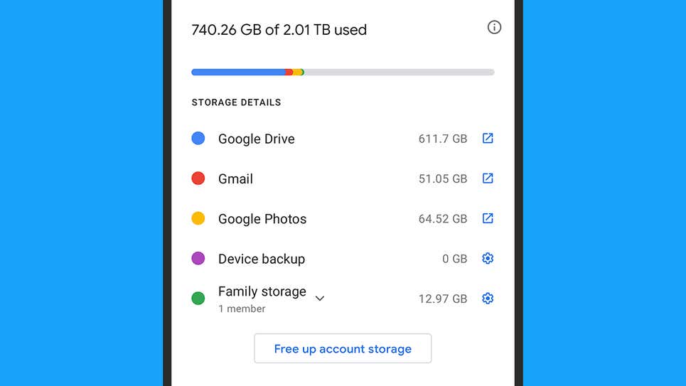 Los precios de Google One comienzan en 2 dólares al mes y cubren todos los productos de Google.
