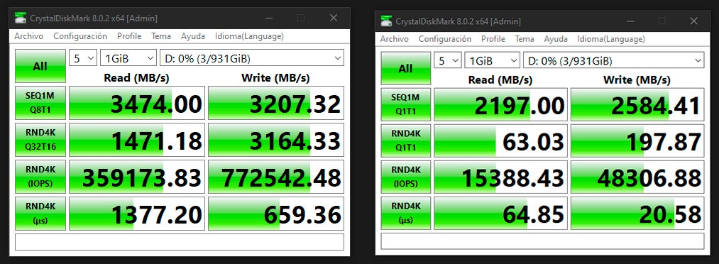 A la izquierda, el rendimiento máximo (modo Peak Performance) de la unidad. A la derecha el rendimiento en modo “Real World”. En ambos casos están muy por debajo del máximo establecido por PNY por culpa de mi placa base. En otros test alcanza las velocidades establecidas por el fabricante sin problemas.