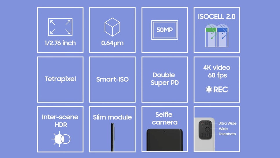 Screenshot: Samsung.