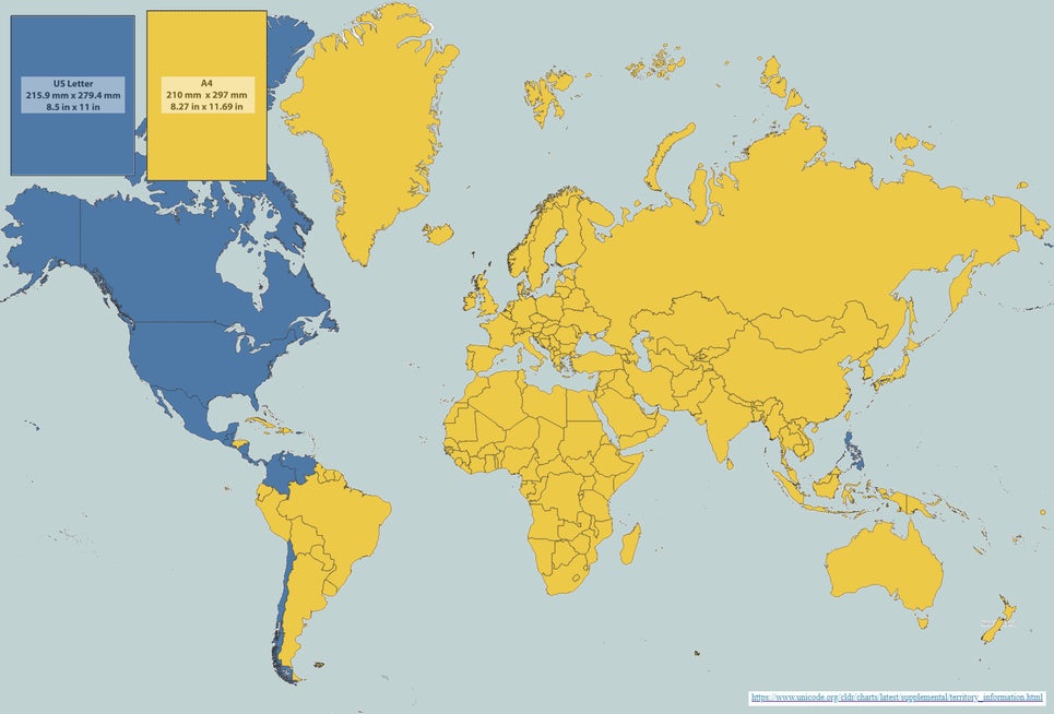 Países que utilizan A4 y el formato Letter