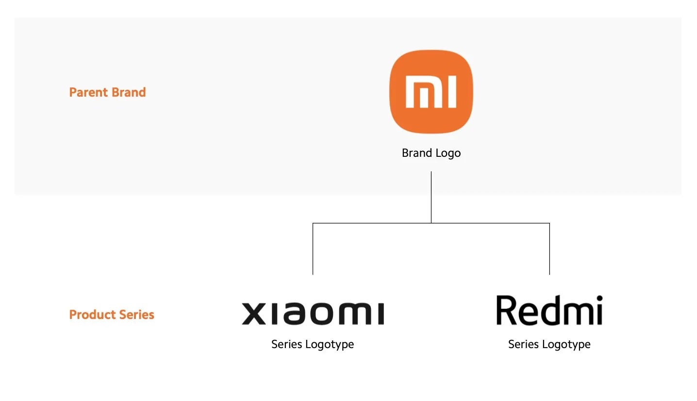 Image: Xiaomi