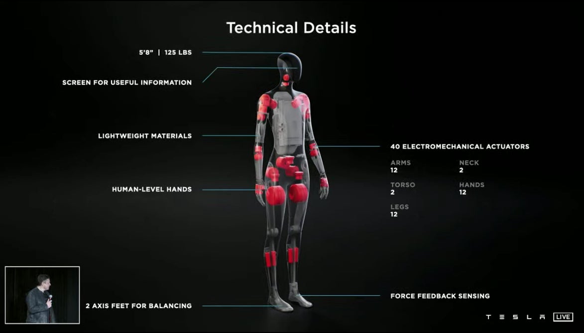 Screenshot: Tesla