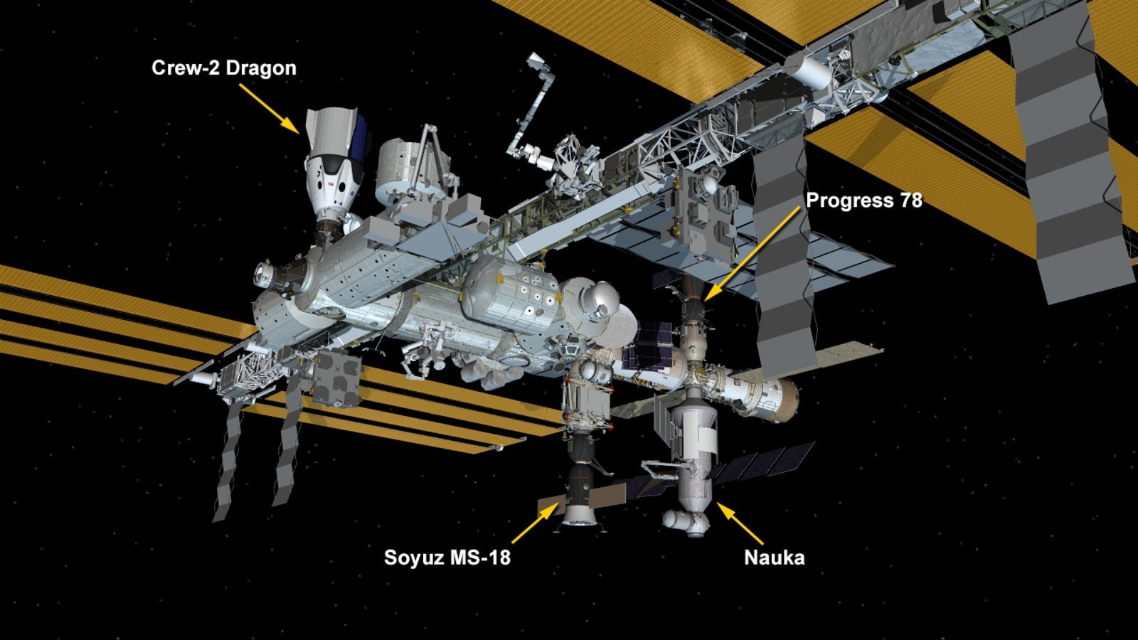 Gráfico que muestra la configuración de la ISS al 29 de julio de 2021