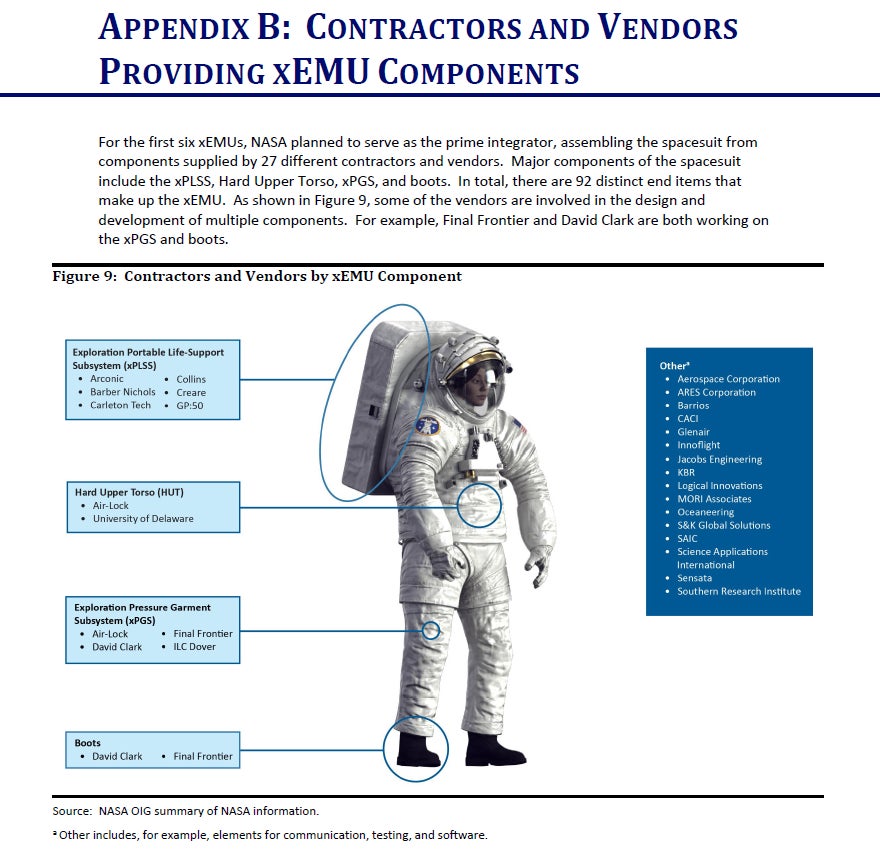 Screenshot: Oficina del Inspector General de la NASA
