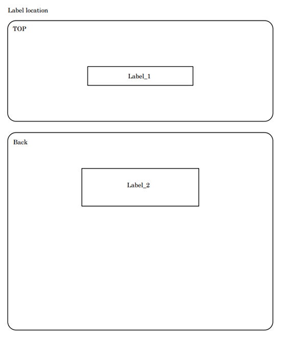 Image: FCC / Nintendo