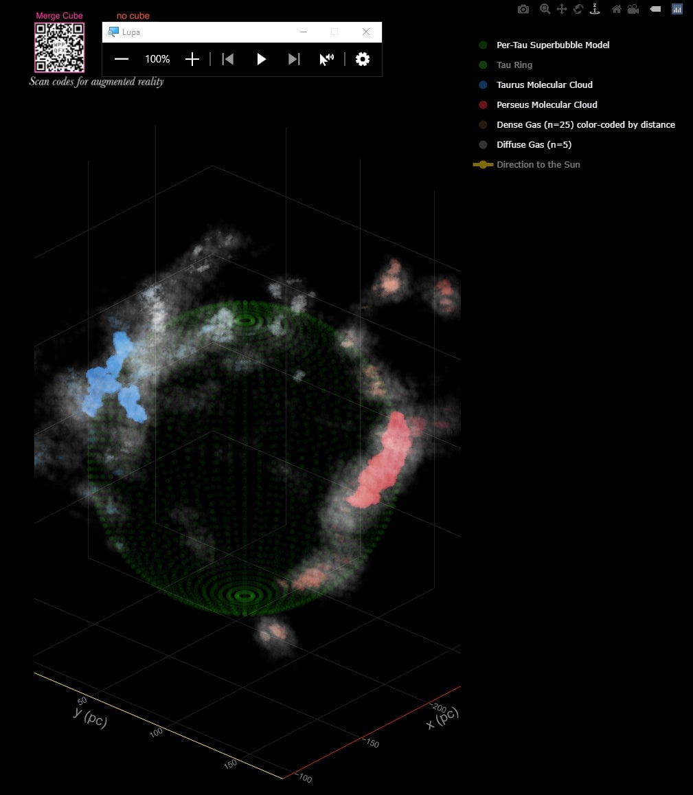 Screenshot: Universidad de Harvard