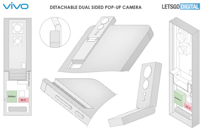 Image: LetsGoDigital