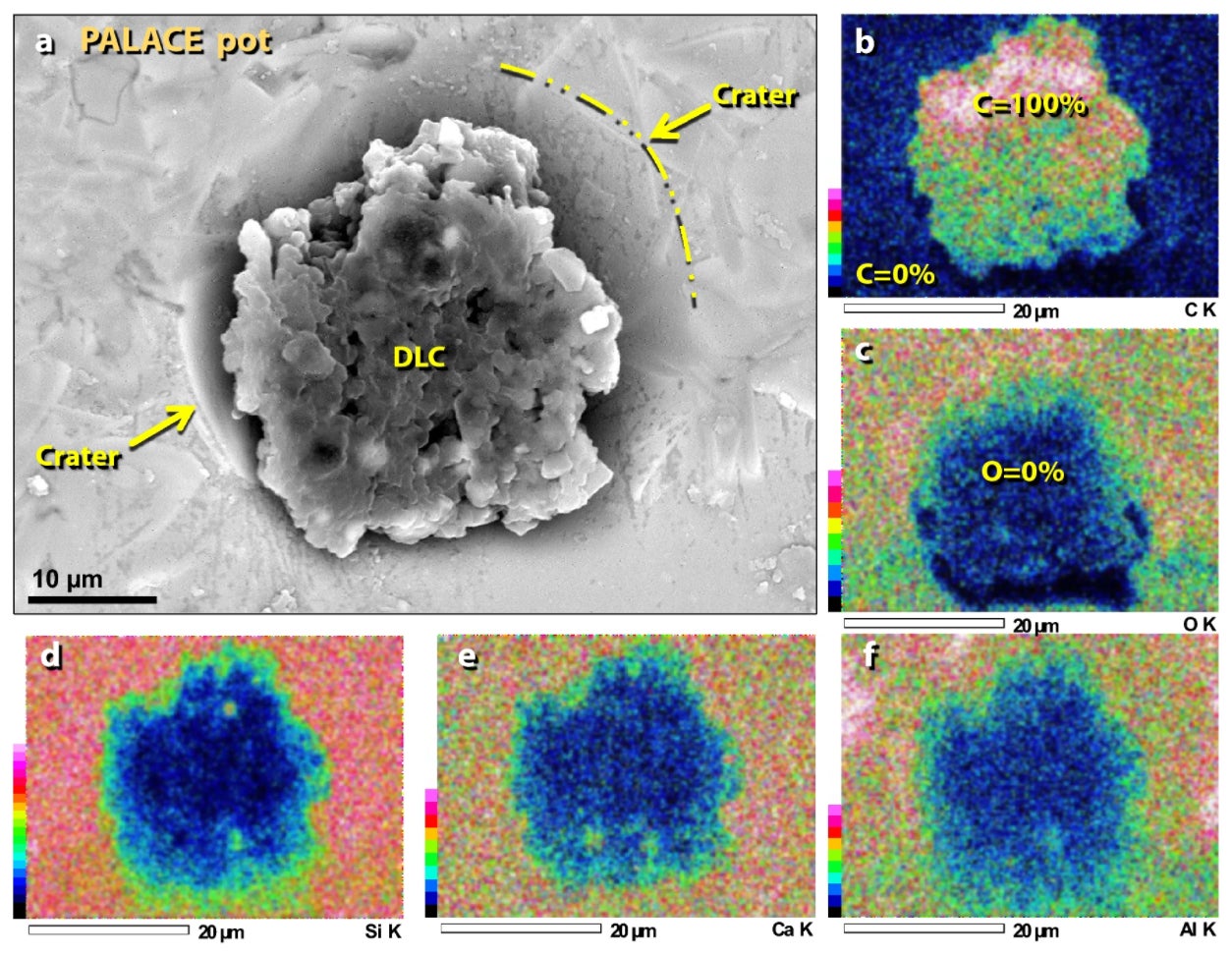 Diamantes microscópicos incrustados en restos de arcilla hallados en el yacimiento.