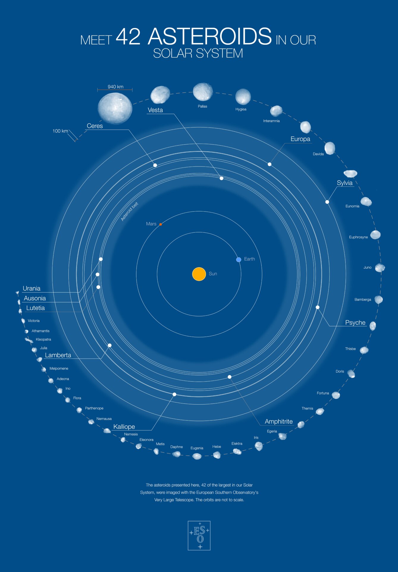Image: ESO/M. Kornmesser/Vernazza et al./MISTRAL algorithm (ONERA/CNRS)