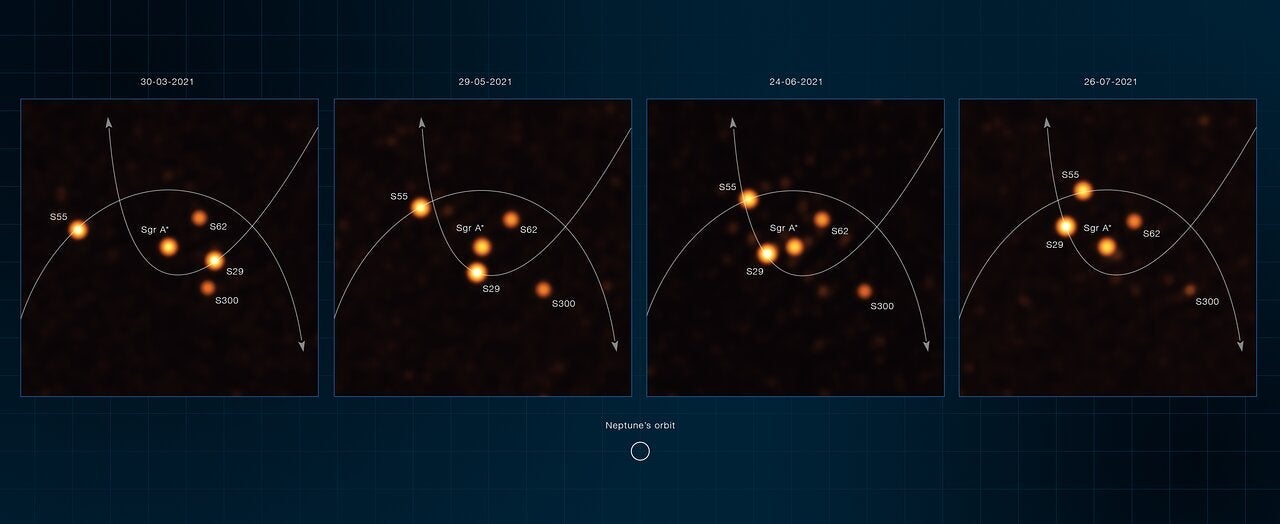 Image: ESO/GRAVITY collaboration
