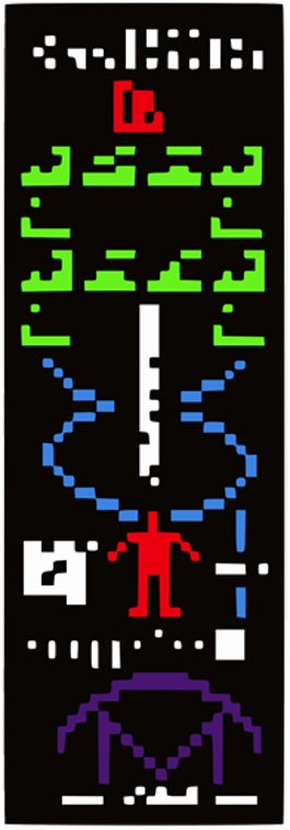 El mensaje de Arecibo de 1974