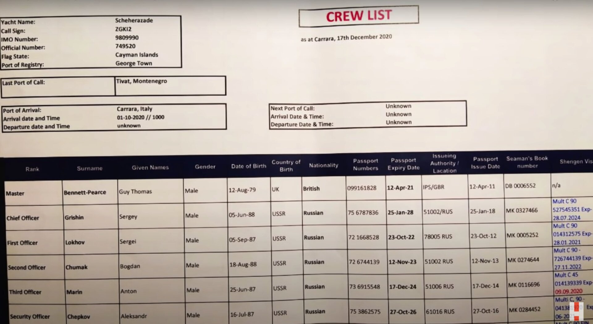 Image: Alexey Navalny / Youtube