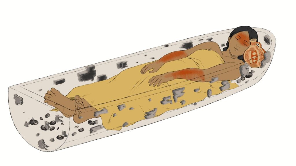 Illustration: Pérez et al., PLOS ONE 2022