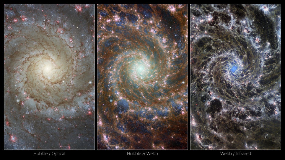 La misma galaxia vista en longitudes de onda óptica, óptica/infrarroja media e infrarroja.