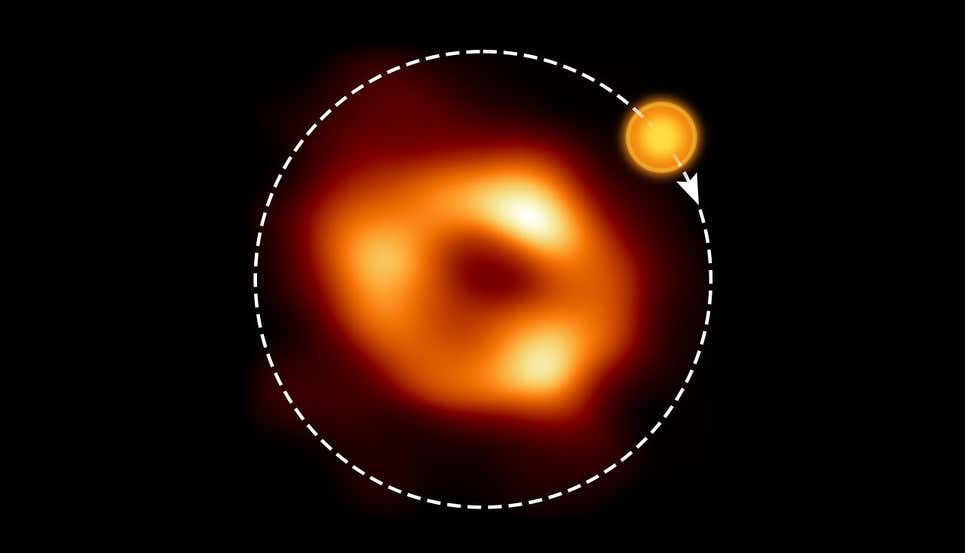 Una imagen del agujero negro supermasivo Sagitarius A, visto por el Event Horizon Telescope (AHT) con una representación gráfica de la burbuja según los modelos de ALMA y su órbita alrededor del agujero negro.