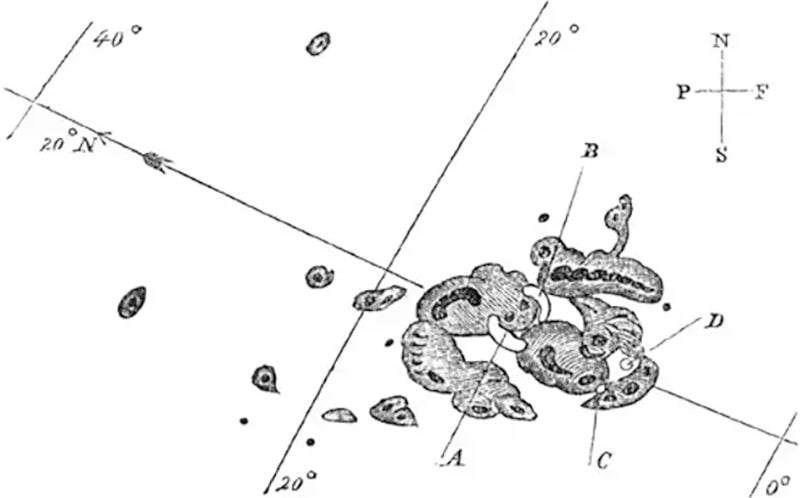 Boceto de las manchas solares y las dos fulgiuraciones (A y B) realizado por el propio Carrinton