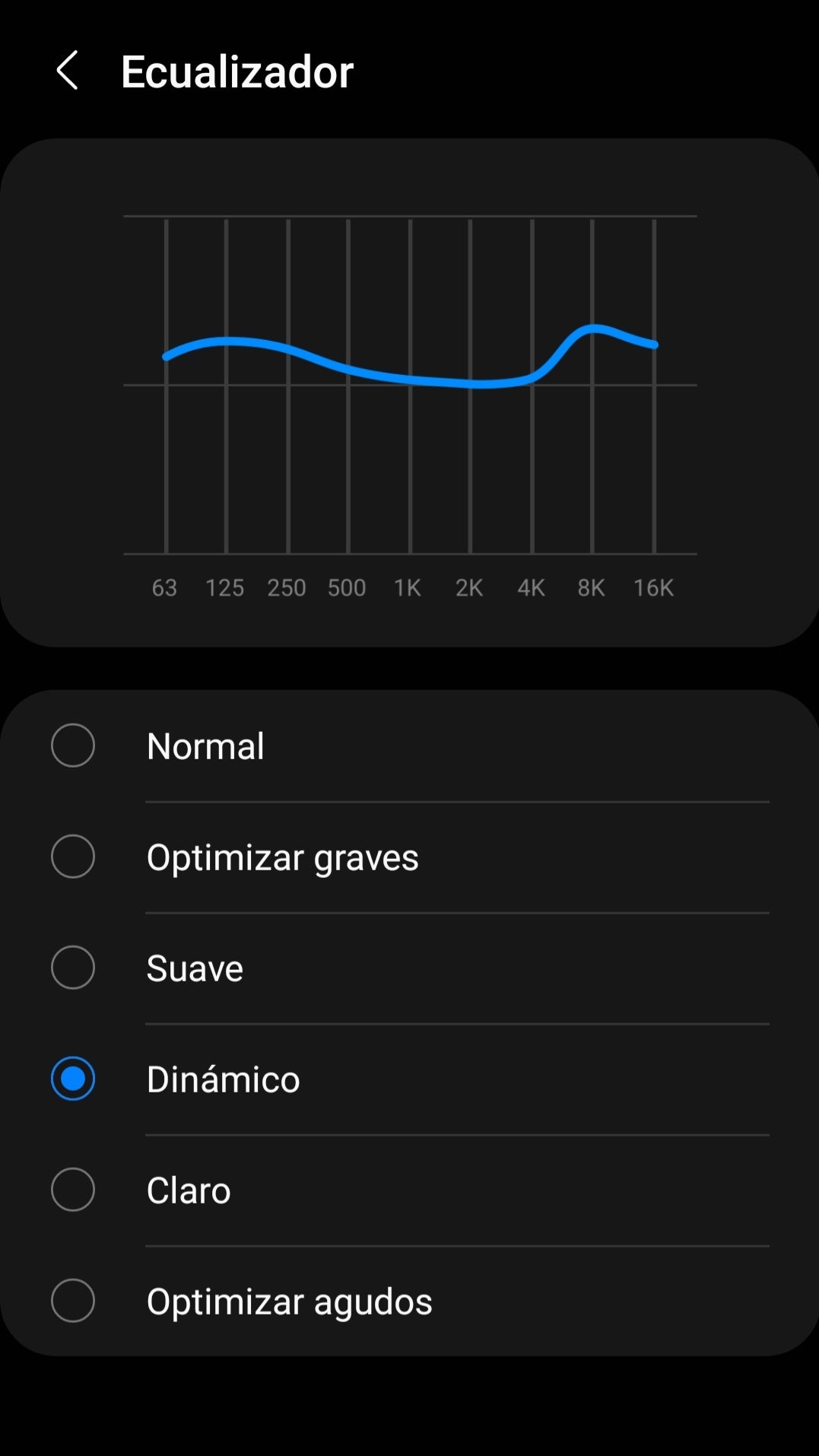Image: Eduardo Marin / Gizmodo.