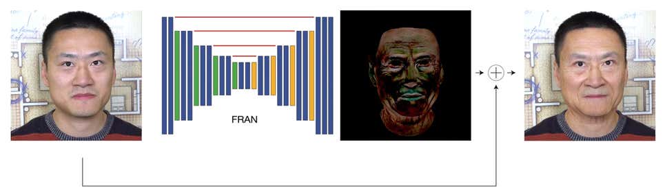 Screenshot: DisneyResearchHub (YouTube)