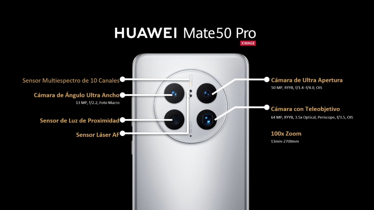 Image: Huawei