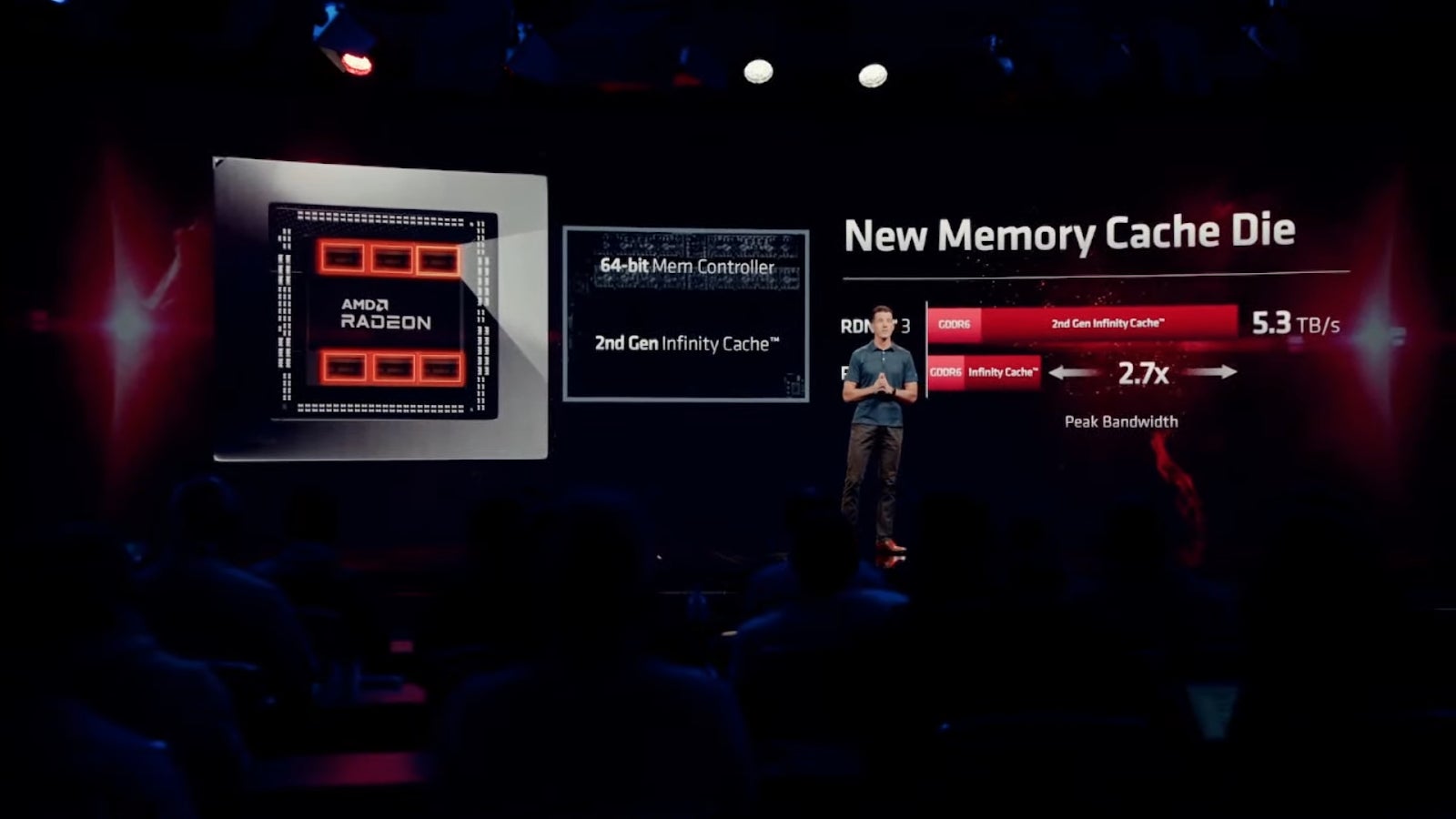 Image: AMD