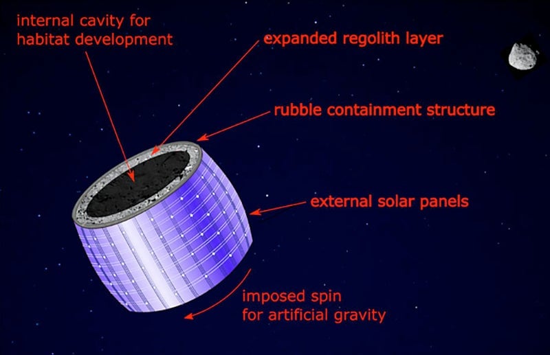 Illustration: Adam Frank y otros / Frontiers