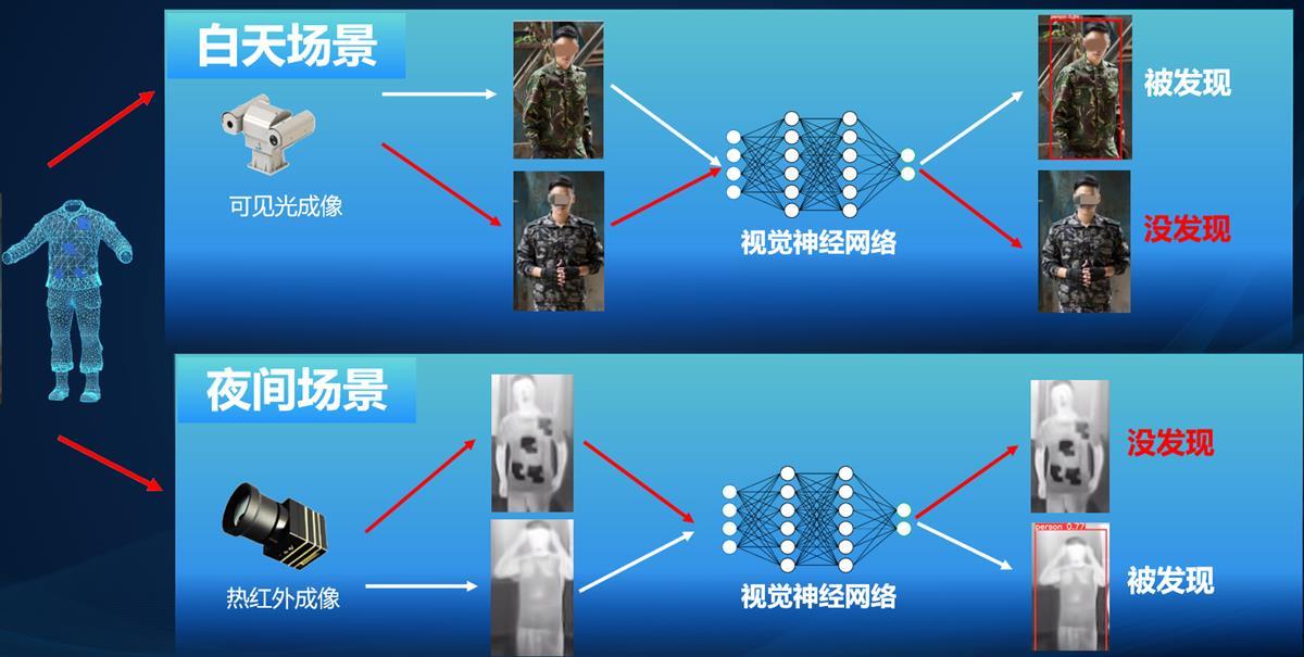 Image: Wuhan University