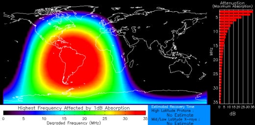 Image: Spaceweather,